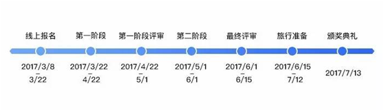 20170316311471.png blob.png