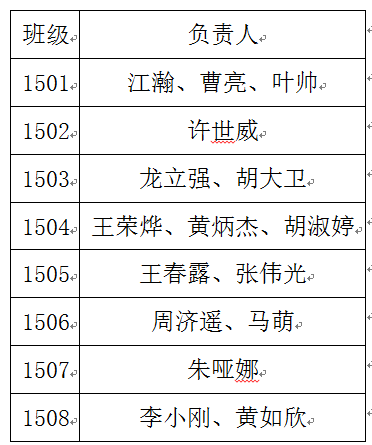 20170618847328.png blob.png